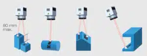 Marquage 3D